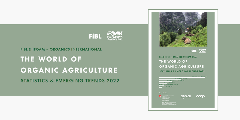Megjelent az új FIBL jelentés a világ ökológiai mezőgazdaságáról